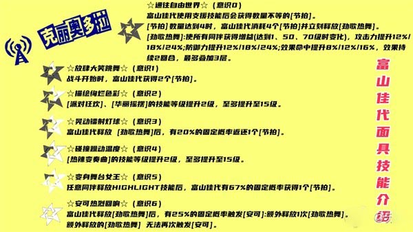 《女神异闻录》中的富山佳代如何扮演暗夜魅影？《暗夜魅影》的角色介绍，富山佳代。-第10张图片