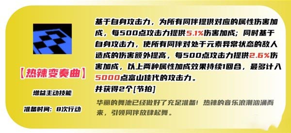 《女神异闻录》中的富山佳代如何扮演暗夜魅影？《暗夜魅影》的角色介绍，富山佳代。-第7张图片