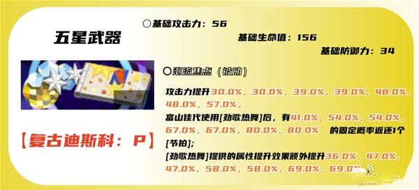 《女神异闻录》中的富山佳代如何扮演暗夜魅影？《暗夜魅影》的角色介绍，富山佳代。-第11张图片