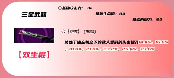暗夜魅影李耀玲如何扮演暗夜魅影李耀玲的角色攻略-第13张图片