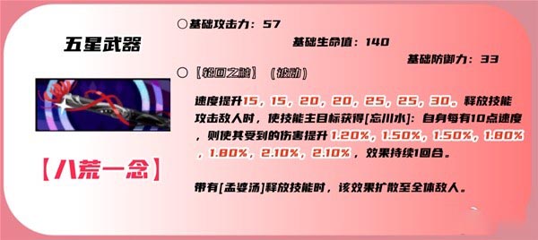 暗夜魅影李耀玲如何扮演暗夜魅影李耀玲的角色攻略-第11张图片