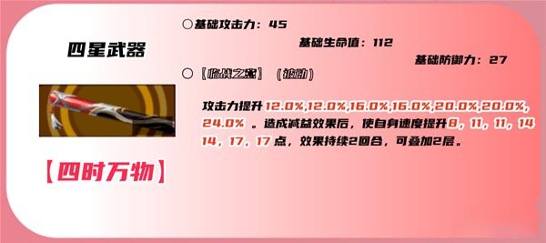 暗夜魅影李耀玲如何扮演暗夜魅影李耀玲的角色攻略-第12张图片