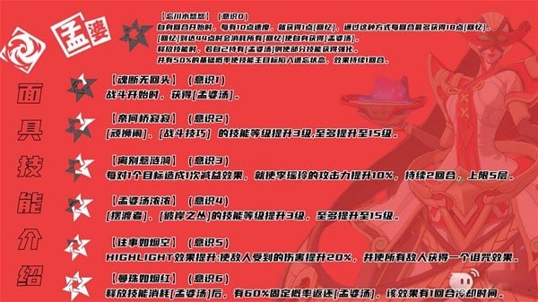 暗夜魅影李耀玲如何扮演暗夜魅影李耀玲的角色攻略-第10张图片