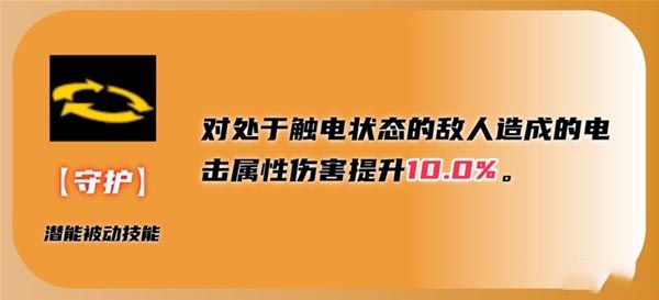 如何演好女神的奇异故事，暗夜魅影，新井，苏玉的角色介绍。-第8张图片
