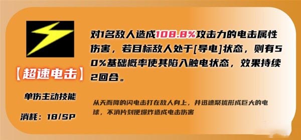 如何演好女神的奇异故事，暗夜魅影，新井，苏玉的角色介绍。-第4张图片