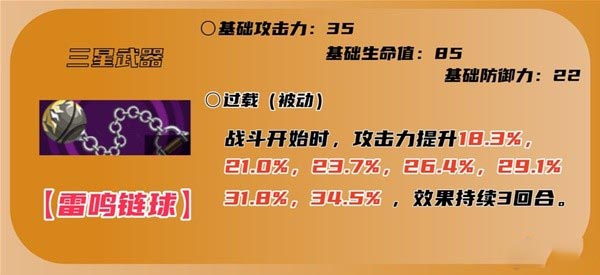 如何演好女神的奇异故事，暗夜魅影，新井，苏玉的角色介绍。-第12张图片