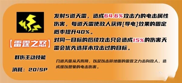 如何演好女神的奇异故事，暗夜魅影，新井，苏玉的角色介绍。-第3张图片