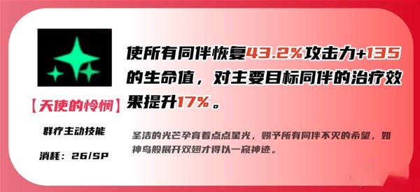 女神奇遇记夜魔怎么玩路飞女神奇遇记夜魔路飞角色介绍-第5张图片