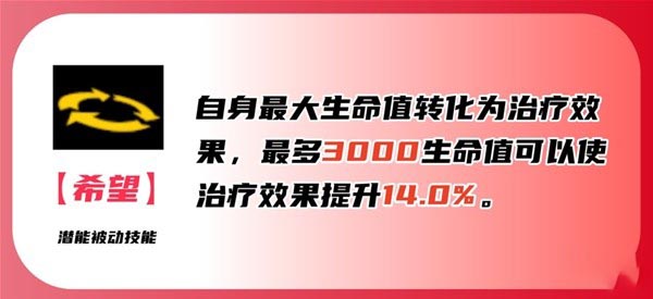 女神奇遇记夜魔怎么玩路飞女神奇遇记夜魔路飞角色介绍-第8张图片
