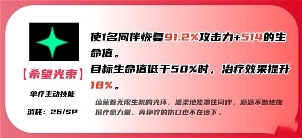 女神奇遇记夜魔怎么玩路飞女神奇遇记夜魔路飞角色介绍-第4张图片