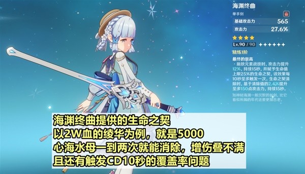 原神4.6版新圣物适用角色分析:原神4.6版的新圣物适合哪些角色？-第5张图片