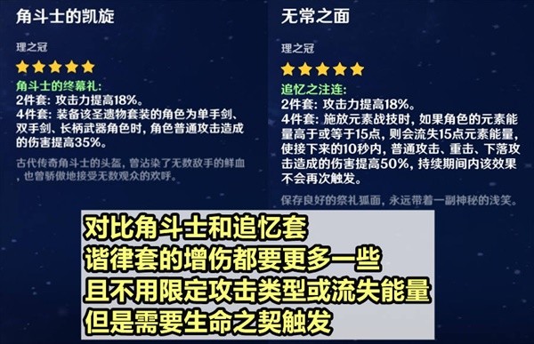 原神4.6版新圣物适用角色分析:原神4.6版的新圣物适合哪些角色？-第3张图片