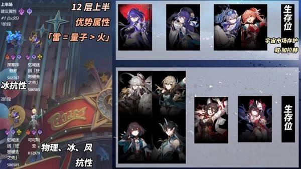 崩星穹铁2.1乱白夜梦乡怎么打崩星穹铁2.1乱白夜梦乡玩-第5张图片