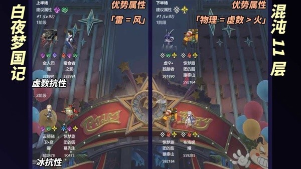 崩星穹铁2.1乱白夜梦乡怎么打崩星穹铁2.1乱白夜梦乡玩-第3张图片