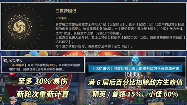 崩星穹铁2.1乱白夜梦乡怎么打崩星穹铁2.1乱白夜梦乡玩-第2张图片