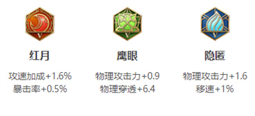 王者荣耀路亚娜如何装扮王者荣耀路亚娜的装扮铭文推荐。-第3张图片