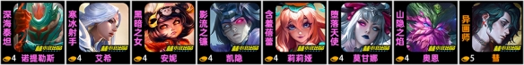 金铲s11清仓大甩卖阵容之战怎么玩？-第2张图片