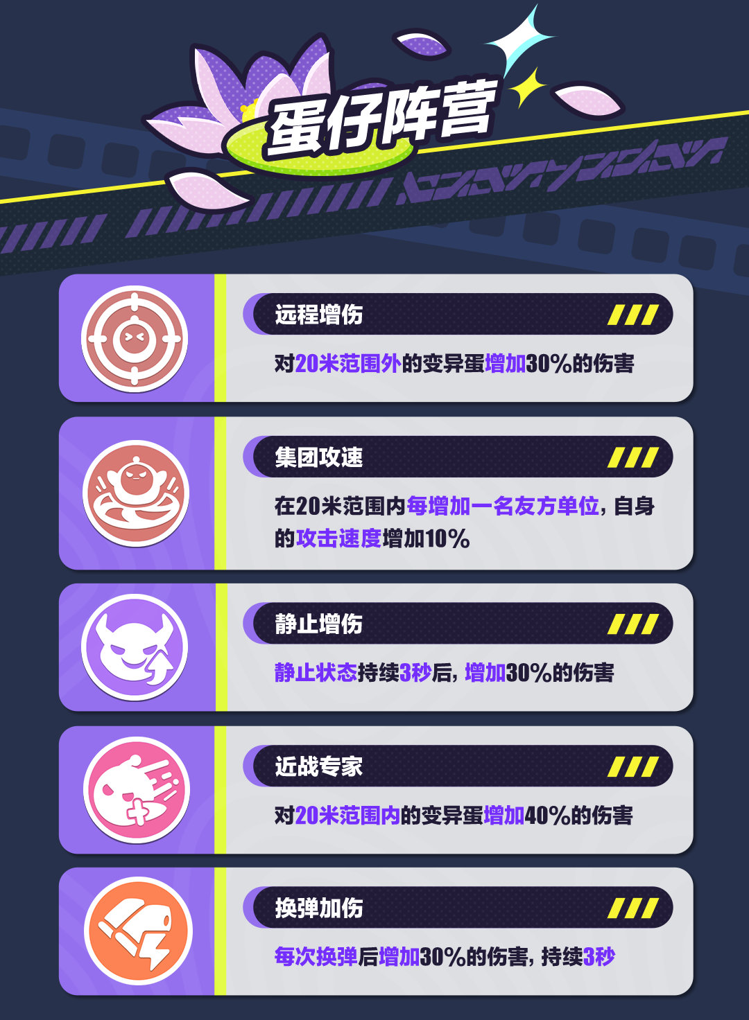 彩蛋党4.20决战，变异彩蛋怎么玩4月20决战，变异彩蛋怎么玩-第7张图片