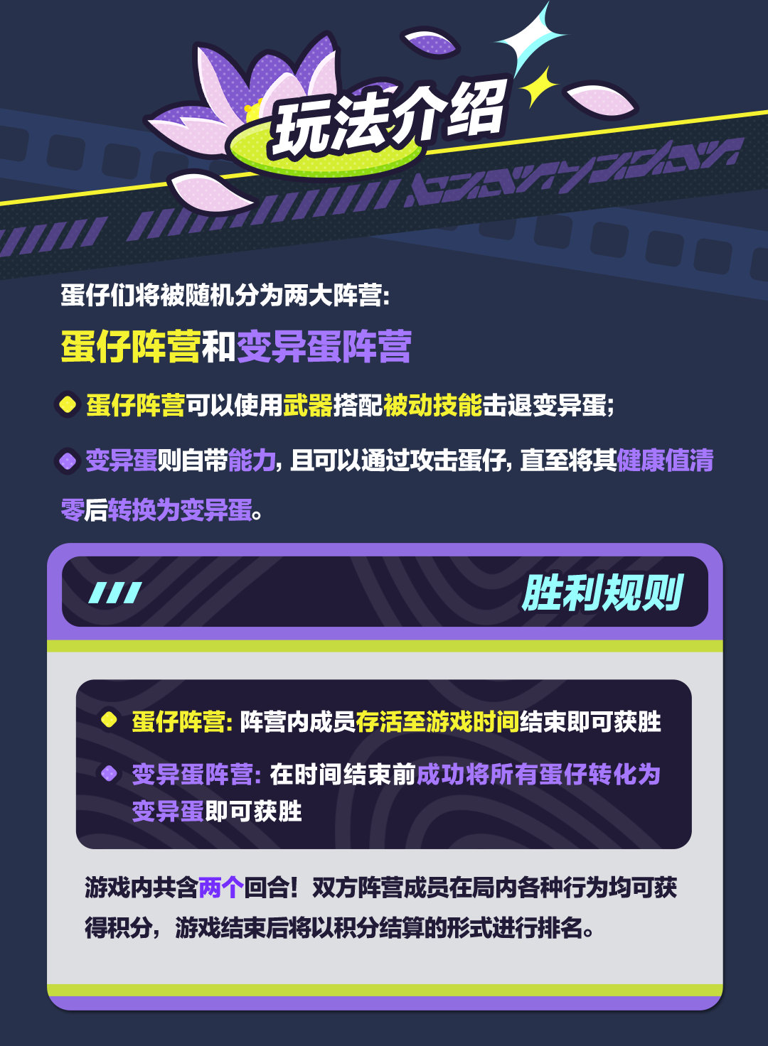 彩蛋党4.20决战，变异彩蛋怎么玩4月20决战，变异彩蛋怎么玩-第2张图片