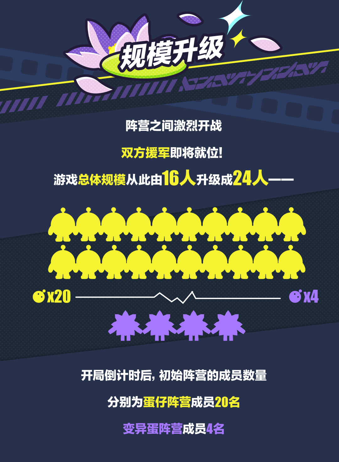 彩蛋党4.20决战，变异彩蛋怎么玩4月20决战，变异彩蛋怎么玩-第4张图片