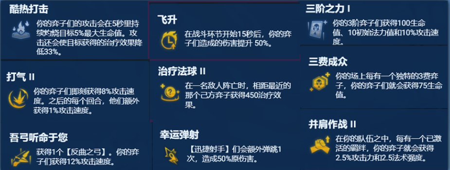 金铲之战s11如何搭配金铲之战s11山海巴德阵容选择推荐-第5张图片 金铲之战s11如何搭配金铲之战s11山海巴德阵容选择推荐-第5张图片