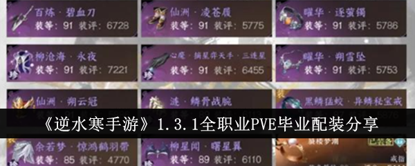 1.3.1“逆水行舟”全日制PVE毕业装备分享-第1张图片