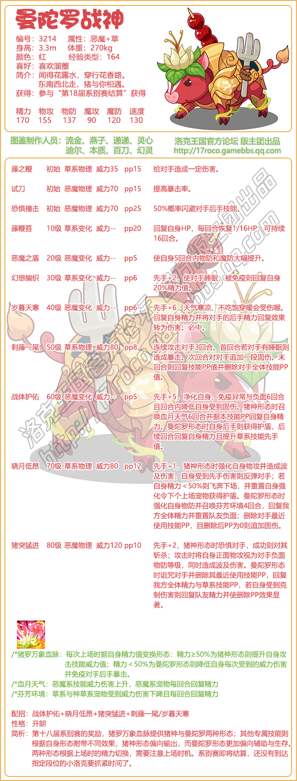 洛克王国曼陀罗战神技能表插图-第2张图片