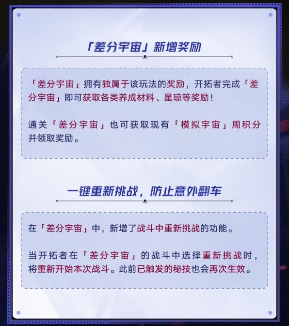 坍塌星穹铁路2.3版模拟宇宙更新展望坍塌星穹铁路2.3微分宇宙游戏攻略-第3张图片