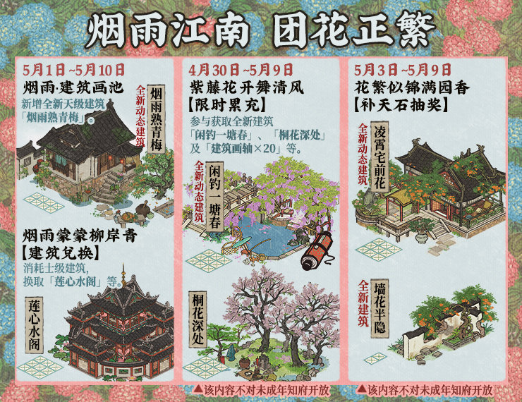 扬州赏花游与江南百景玩法介绍-第3张图片