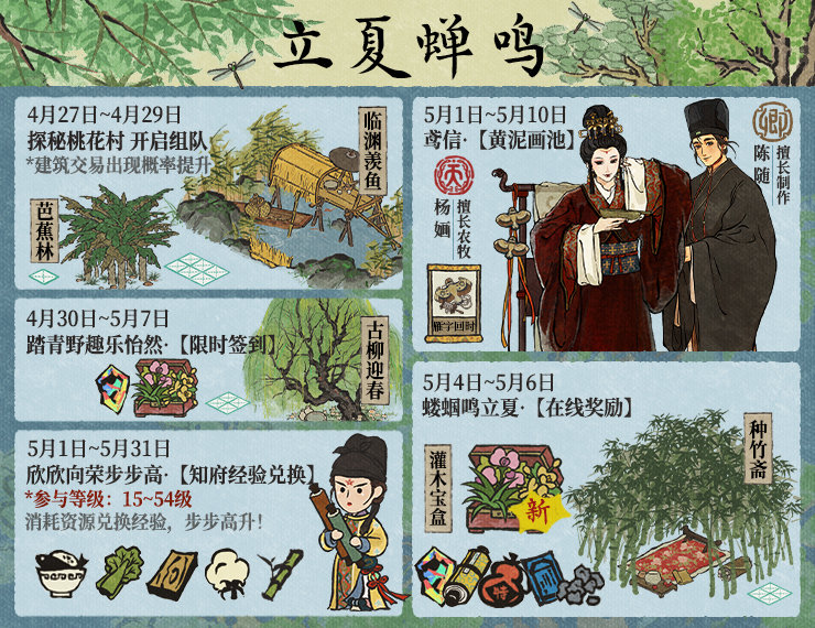 扬州赏花游与江南百景玩法介绍-第4张图片
