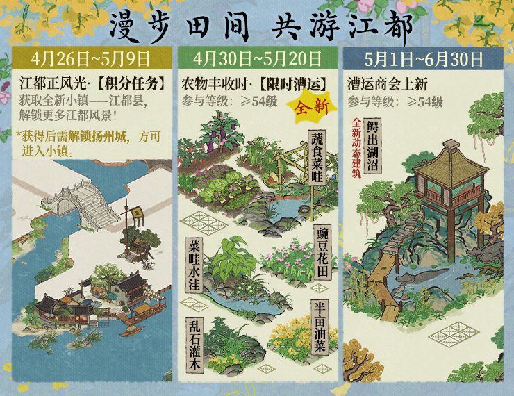 扬州赏花游与江南百景玩法介绍-第2张图片