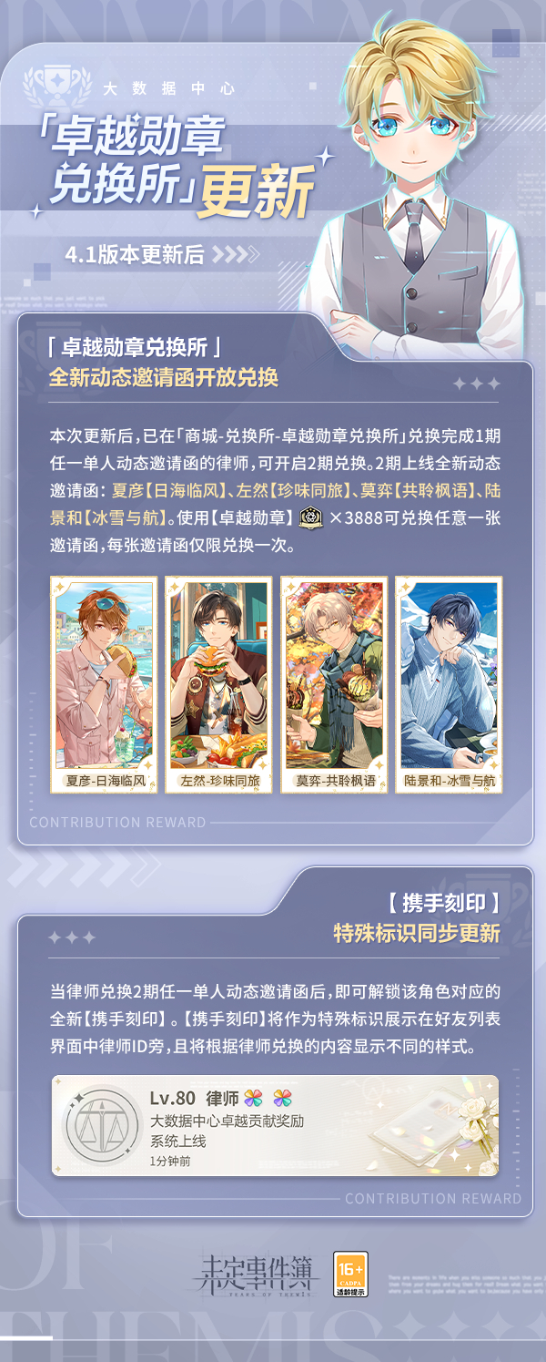 未完成列表如何玩卓越勋章兑换的更新。-第2张图片
