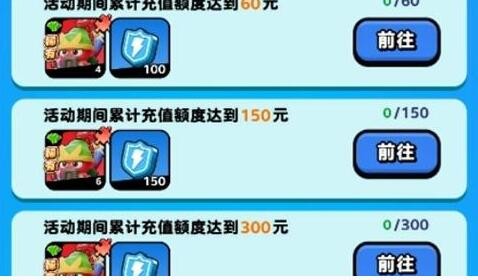 如何从流浪超市获得杨二郎-第2张图片