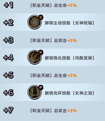 流浪超市中萧雅娜技能属性介绍-第3张图片