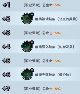 《流浪超市》中白雪芹技能属性介绍-第3张图片