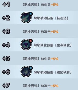 流浪超市龙哥技能属性介绍-第3张图片