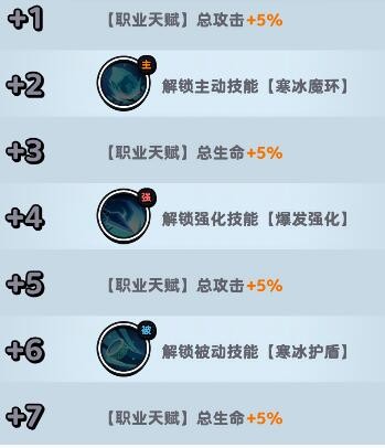 流浪超市昭君酱技能属性介绍-第3张图片