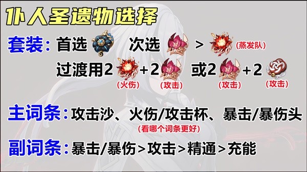 原神之仆圣遗物套装与原神之仆阿雷希诺圣遗物推荐物品的选择相匹配。-第3张图片
