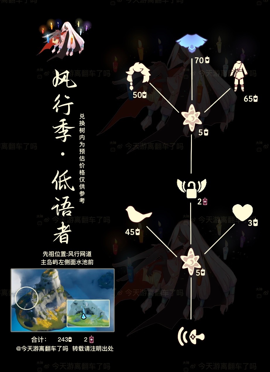 光遇4.27的始祖是谁？光遇始祖介绍4.27。-第3张图片