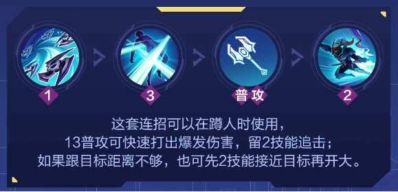 《赢在巅峰》中剑锋的角色扮演介绍-第8张图片