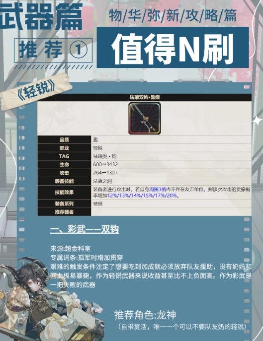 对事物、美、清新、明亮、锐利和色彩的分析以及适用角色的推荐-第2张图片