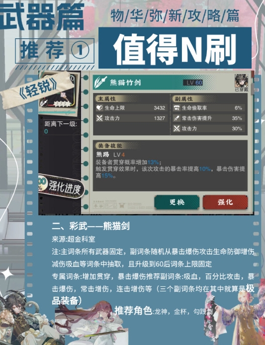 对事物、美、清新、明亮、锐利和色彩的分析以及适用角色的推荐-第3张图片