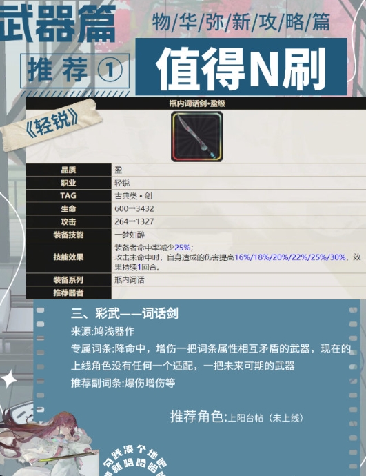 对事物、美、清新、明亮、锐利和色彩的分析以及适用角色的推荐-第4张图片