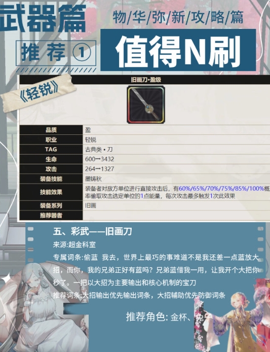 对事物、美、清新、明亮、锐利和色彩的分析以及适用角色的推荐-第6张图片