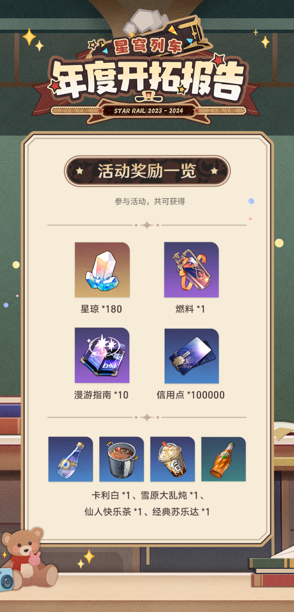 《星球列车》年度发展报告怎么玩？《星球列车》年度发展报告网页活动介绍。-第2张图片