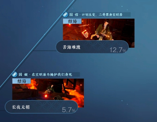 如何获得鹰哨逆水以及如何获得攻略-第2张图片