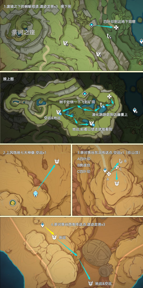 原神遗物龙兽快刷路线在哪里分享原神遗物龙兽boss？-第5张图片