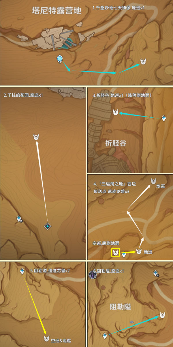 原神遗物龙兽快刷路线在哪里分享原神遗物龙兽boss？-第7张图片
