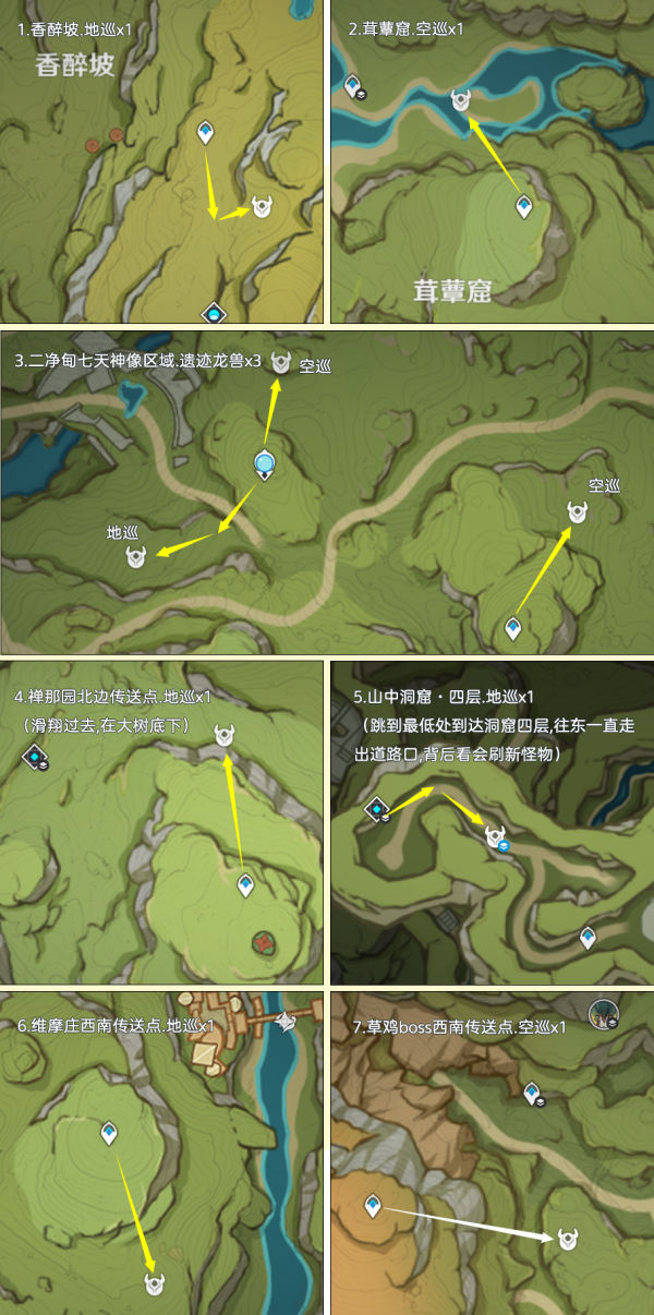 原神遗物龙兽快刷路线在哪里分享原神遗物龙兽boss？-第3张图片