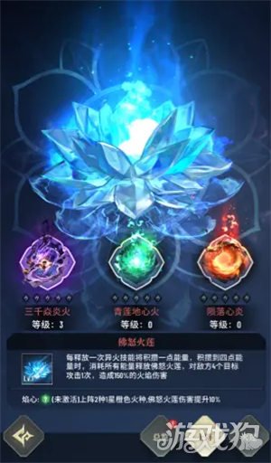 不同消防系统的游戏介绍经过三年的逆天战斗。-第1张图片